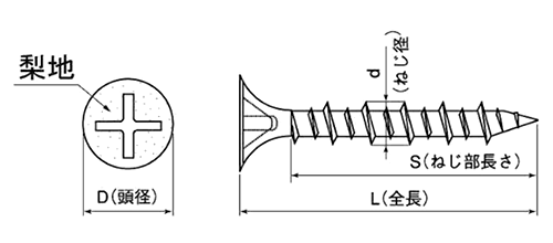 鉄(+)石膏ボードビスHL(輸入品・徳用箱)(KNフジニッテイ)の寸法図