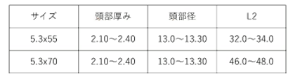 鉄(+) 連結カット付コーススレッド (薄平頭)(北村精工品)の寸法表