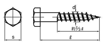 鉄 六角コーチスクリュー(輸入品)(平径小型)(*)の寸法図