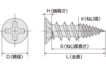 鉄(+)リブシャープTHビス小頭(頭径D＝6)(KNフジニッテイ)の寸法図