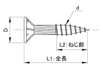 鉄(+)コンパネビス(若井産業)(頭部梨地仕上)の寸法図