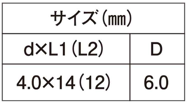 鉄 (+)ランナー・スタッド締結用ねじ軽鉄用(RS)(頭径D＝6) 若井産業の寸法表