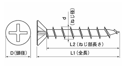 鉄(+)コース フレキ (WR-F)(若井産業)の寸法図