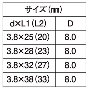 鉄(+)石膏ボードビス(赤箱)(若井産業)(SBR-T)の寸法表