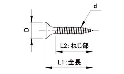 鉄(+)石膏ボードビス(赤箱)(若井産業)(SBR-T)の寸法図