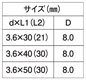 鉄(+)ニュー雨樋ビス(若井産業)の寸法表