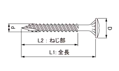 鉄(+)ニュー雨樋ビス(若井産業)の寸法図