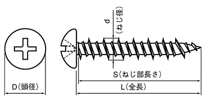 鉄 ビスピタ(+)なべ頭 (コンクリート用ビス)の寸法図