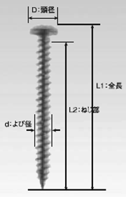 鉄 ビスピタ ディスク(薄頭) (コンクリート用ビス)の寸法図