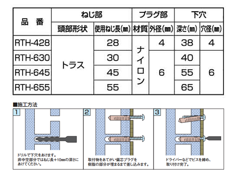 偏心プラグ トラス頭 (ナイロン樹脂プラグ)の寸法表