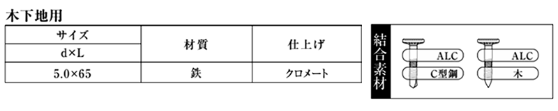 鉄 ALC用ビス (木下地用)(スクエアーリセス/四角穴付)の寸法表