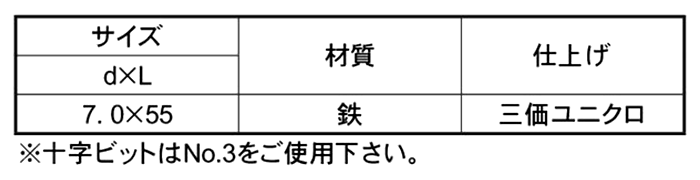 鉄(+) タイトフレーム用ビス(木下地)(No3ビット付)の寸法表
