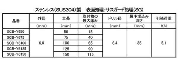 ステンレス コブラ (SCB-Y/皿頭)(打込み式あと施工アンカー)(JPF品)の寸法表