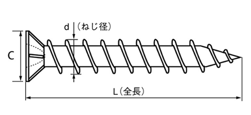 ステンレス SUSXM7(+)ALCドリームスクリュー皿頭(ALC用ビス)の寸法図