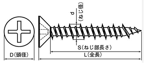 ステンレスSUS410 ファムコン(+)皿頭(頭径D＝6)(コンクリート用ビス)の寸法図