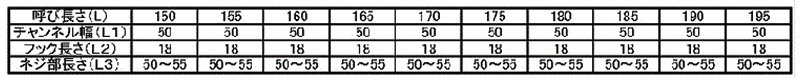ステンレス チャンネルフック ボルト (M6ネジ品)の寸法表