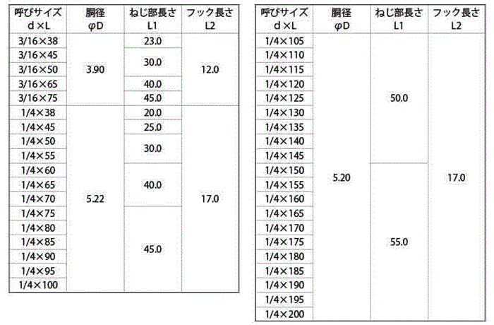 ステンレス フックボルト(単品)(インチネジ W 3/16・1/4品)の寸法表