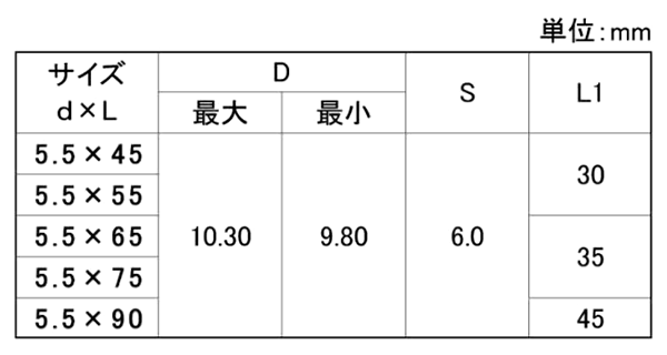 ステンレス SUSXM7 スクエアー ウッドデッキビス(皿頭)(四角穴付)(平田ネジ)の寸法表
