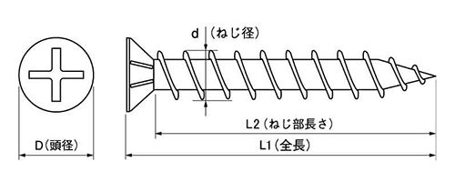 ステンレスSUSXM7 ヒットビス(皿頭) パック入(ALC用)の寸法図