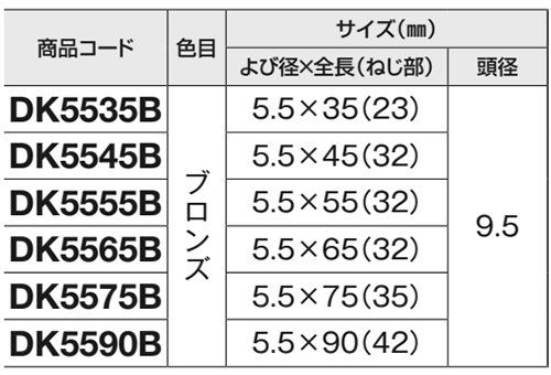 ステンレス SUS305J1 デッキ専用スレンダービス (四角穴付)(若井産業)の寸法表