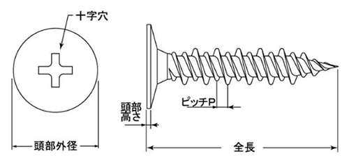 ステンレス SUS410(+) ハイロー平サラ (頭部φ11x0.5H)(全ねじ)(JPF製)の寸法図