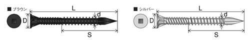 ステンレス SUS410デッキワン皿頭(D5-)(四角穴付)(シネジック)の寸法図