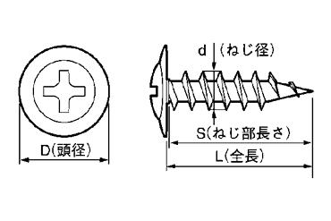 ステンレス SUS410(+)軽天ビス(ドライウォール)モドトラスの寸法図