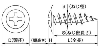 ステンレス SUS410(+)軽天ビス シンワッシャーの寸法図