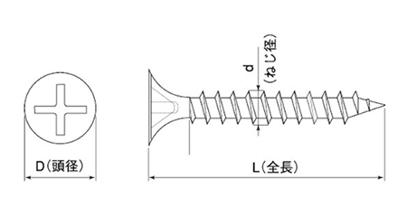 ステンレス SUS410 (+)KM 軽天ラッパ (D8)(ケーエム精工)の寸法図