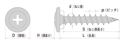 ステンレス SUS410(+) モドトラス パッキン付 ワンダーカラービス(木下地)(パシペート処理)(ヤマヒロ)の寸法図