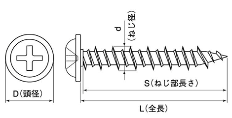 ステンレス SUS410 ラブコン(+)ナベワッシャーヘッド(WH)(コンクリート用)(北村精工)の寸法図
