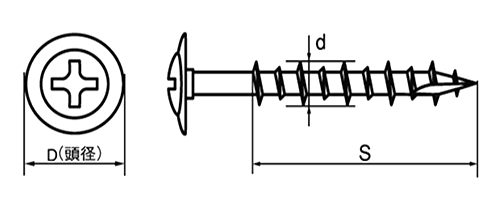 ステンレス SUS410(+) オールラウンドビス(金具、薄鉄板+木下地用)の寸法図