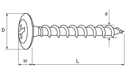 ステンレス SUS410(+)耐火野地ビス(板金用)の寸法図
