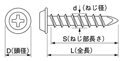 ステンレス SUS410 (+)万能雨樋スプーンの寸法図