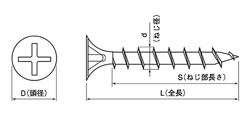 ステンレス SUS410(+)コーススレッド ラッパ (全ネジ)(輸入品)の寸法図