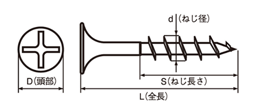 ステンレス SUS410(+)コーススレッド ラッパ (半ネジ)(輸入品)の寸法図