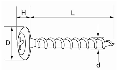 ステンレス SUS410 シンワッシャー頭ビス (輸入品)の寸法図