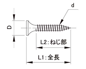 ステンレス SUS410(+)ニューコーススレッド ラッパ(全ねじ)(若井産業)の寸法図