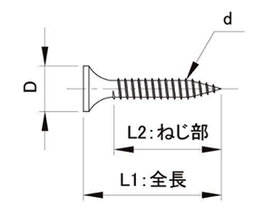 ステンレス SUS410(+)ニューコーススレッド ラッパ(半ねじ)(若井産業)の寸法図