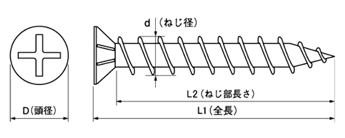 ステンレスSUS410 ヒットビス(皿頭) パック入(ALC用)の寸法図