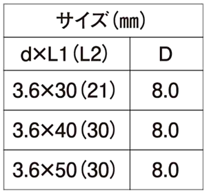 ステンレス SUS410 (+)ニュー雨樋ビス(若井産業)の寸法表