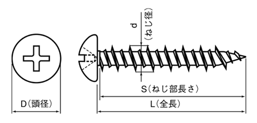 ステンレス SUS410 ビスピタ(+)ナベ頭 (コンクリート用ビス)の寸法図