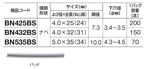 ステンレス SUS410 ビスピタ(+)ナベ頭 (ドリル付き)(コンクリート用ビス)の寸法表