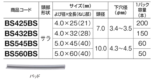 ステンレス SUS410 ビスピタ(+)皿頭 (ドリル付き)(コンクリート用ビス)の寸法表