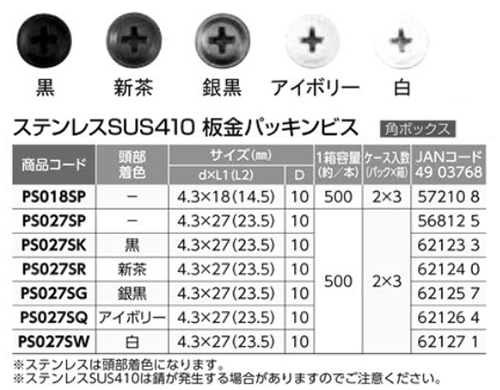 ステンレス SUS410(+)板金パッキンビスの寸法表