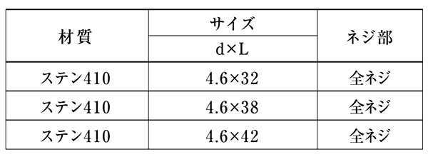 ステンレス SUS410(+) 樋受ビス (アンカー穴用)(パシペート処理)の寸法表