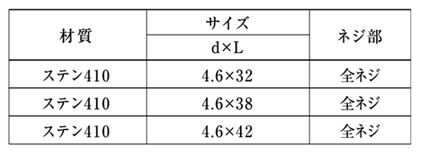ステンレス SUS410(+) 樋受ビス (アンカー穴用)(シルバー塗装ブラック)の寸法表