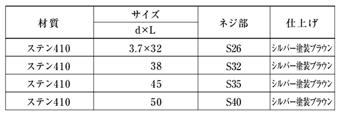 ステンレス SUS410(+) 樋受ビス タイプS (釘穴用)(シルバー塗装ブラウン)の寸法表