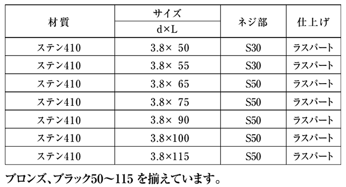 ステンレス SUS410(+) 瓦ビス(シンワッシャー頭)(シリコンパッキン付)の寸法表