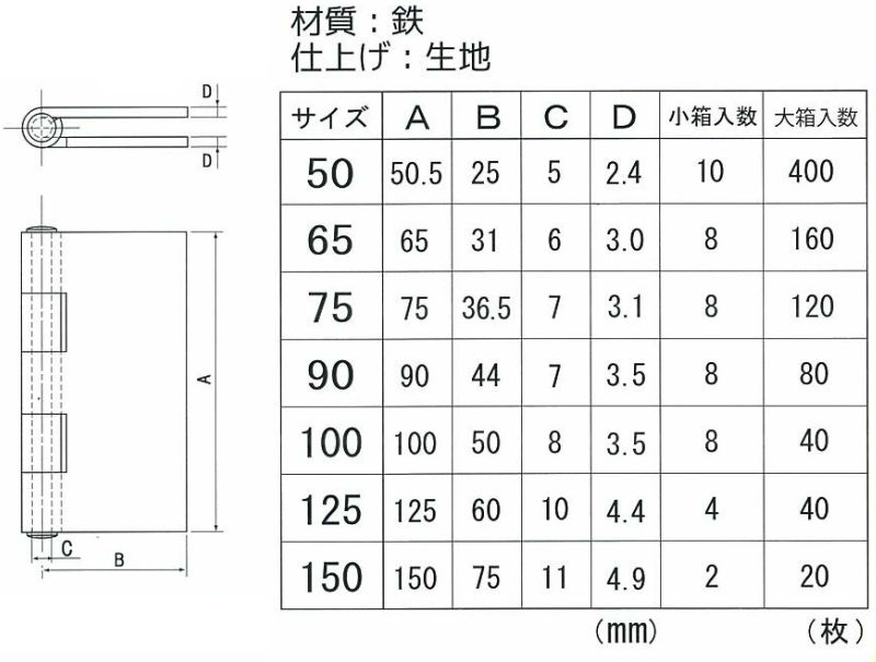 鉄 溶接丁番 (フジテック)の寸法表